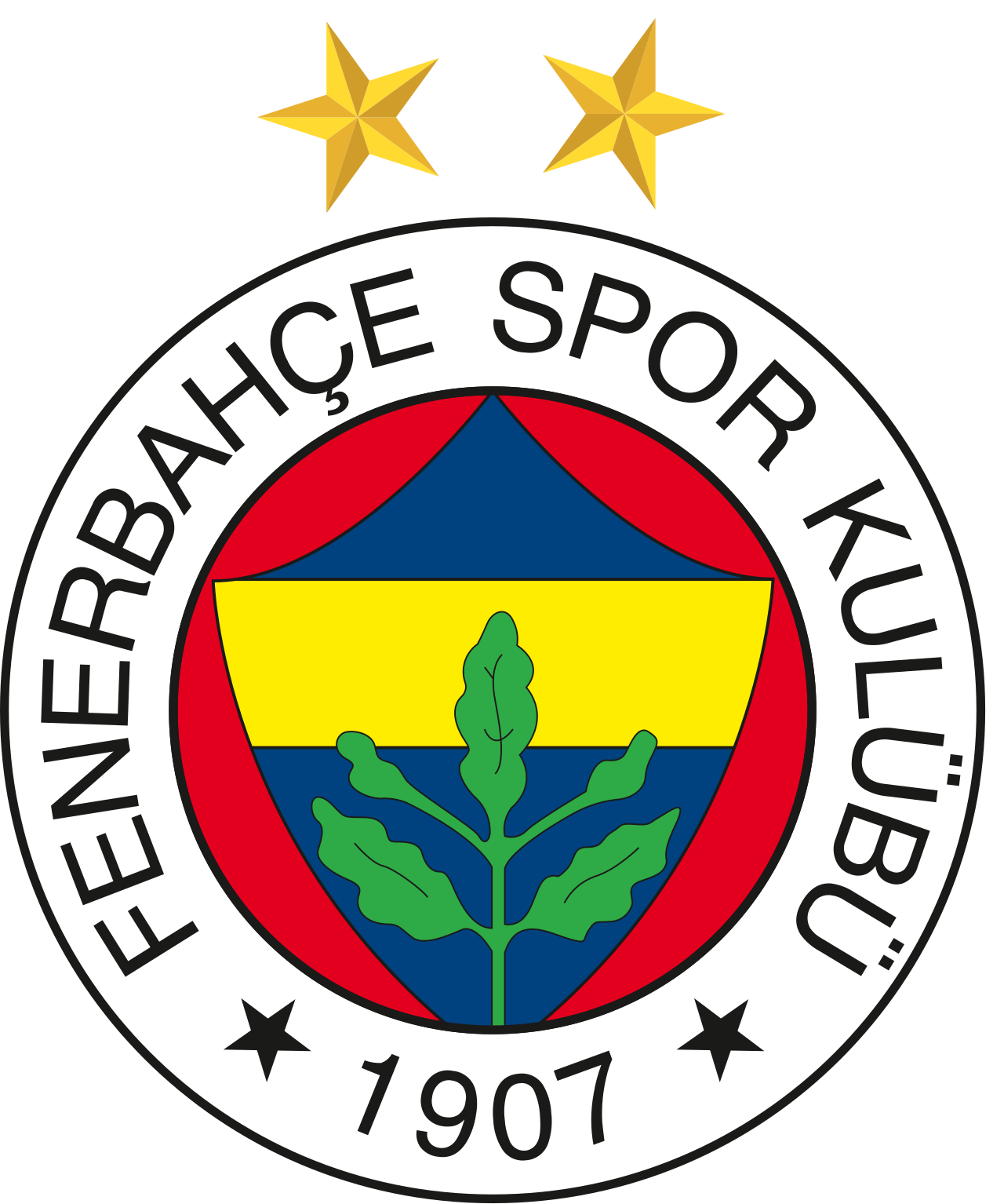 Fenerbahce Beko Istanbul
