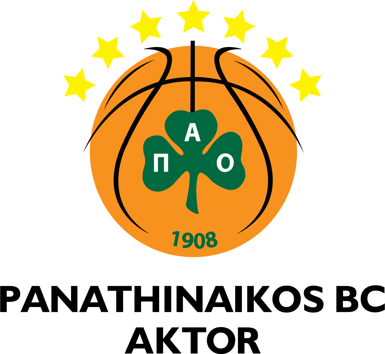 Panathinaikos AKTOR